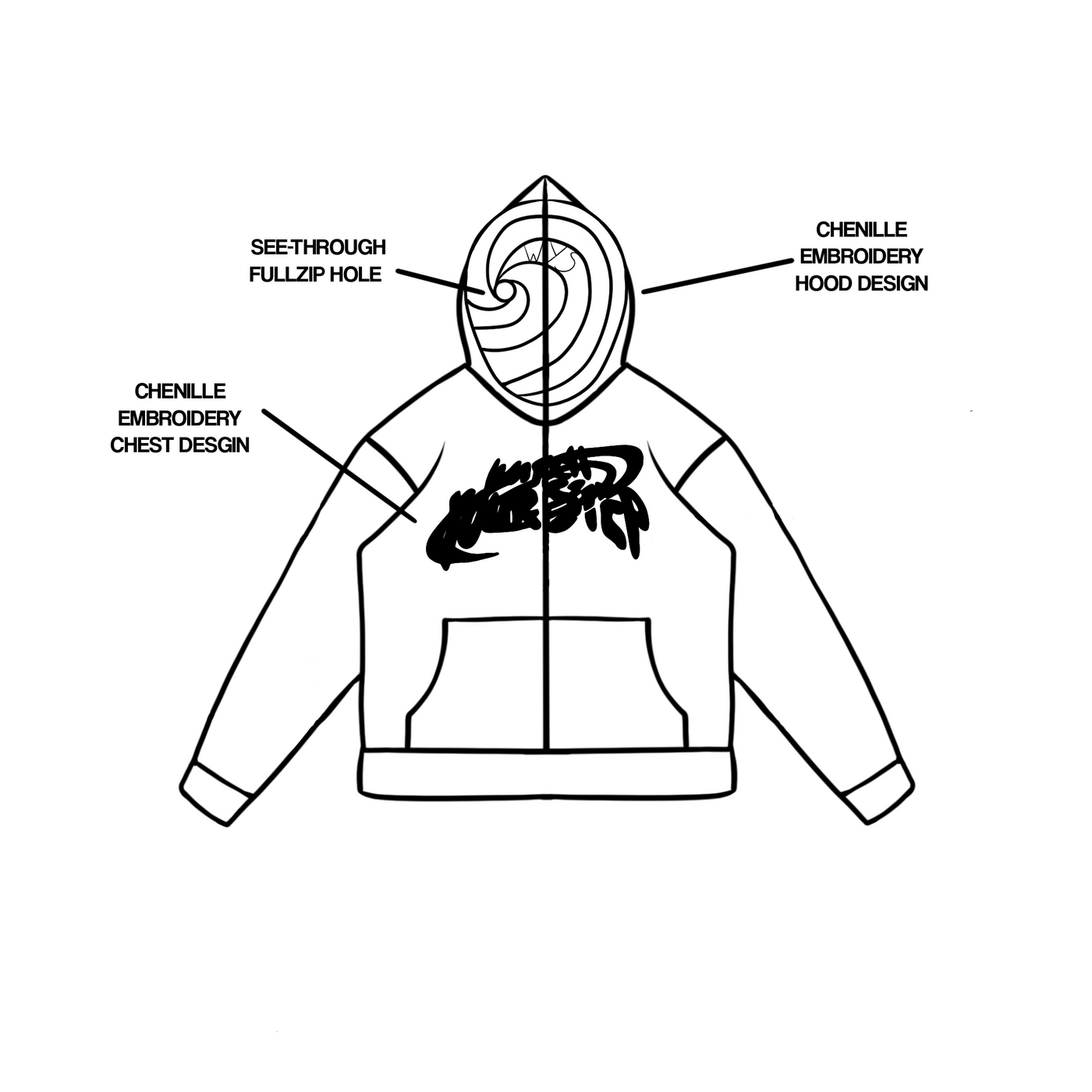 Masked Full Zip